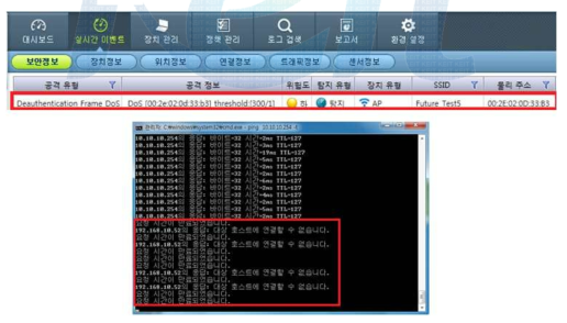 Deauthentication frame Dos(비인증) 탐지