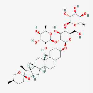 Dioscin