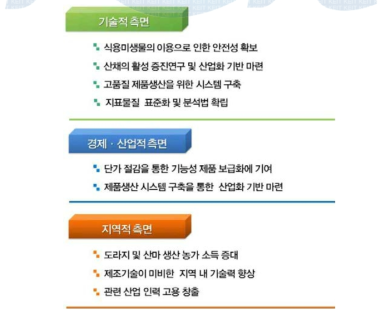 본 연구과제의 기술개발 효과