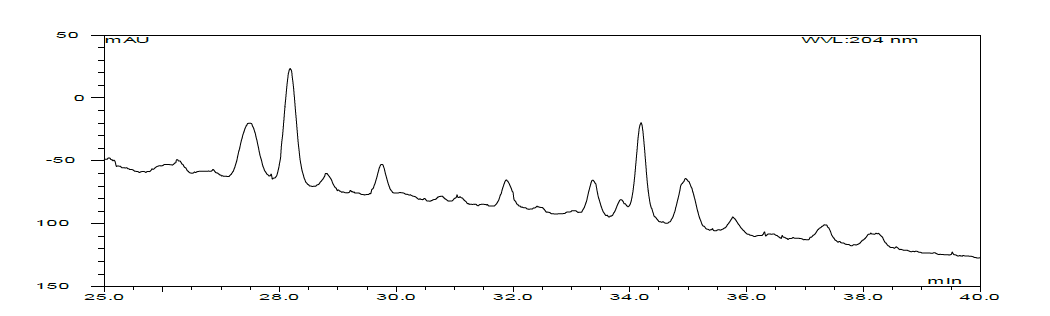 KFRI 1002 A. usamii 3일차