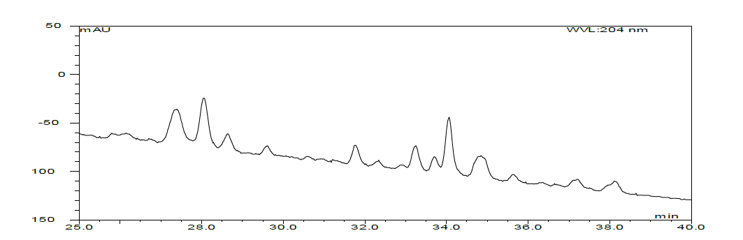 KFRI 1004 A. usamii 5일차