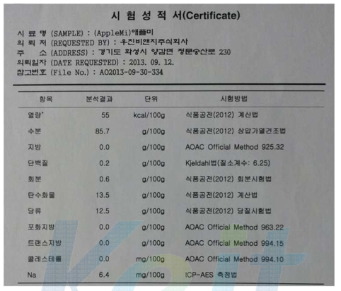 애플미 영양성분 분석 시험성적서