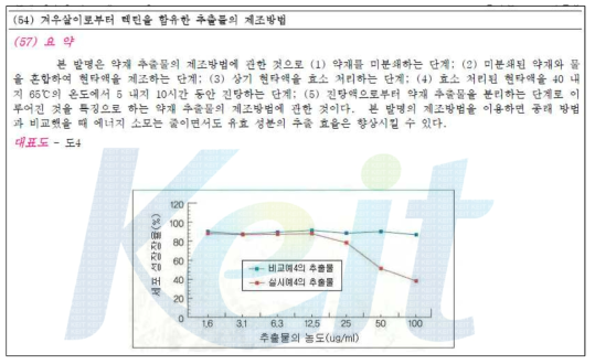 겨우살이로부터 렉틴을 함유한 추출물의 제조법 특허