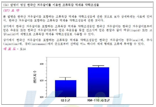 한국산 겨우살이를 이용한 조류독감 억제용 약학조성물 특허