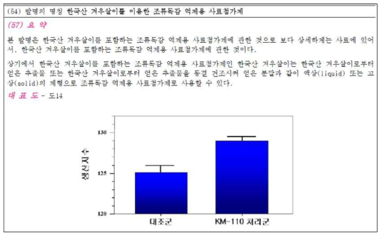 한국산 겨우살이를 이용한 조류독감 억제용 사료 첨가제 특허