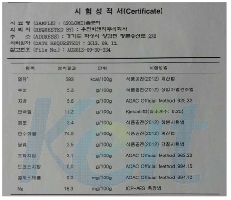 솔로미 영양성분 분석 시험성적서