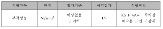 부착성능 시험방법 및 결과