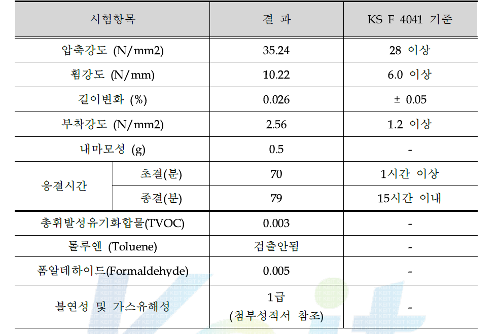 시공제품 물성표