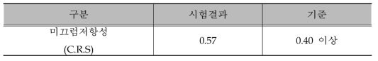 미끄럼 저항성 시험결과