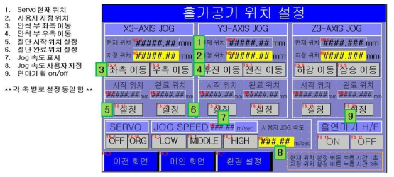 홀가공기 위치 설정 화면