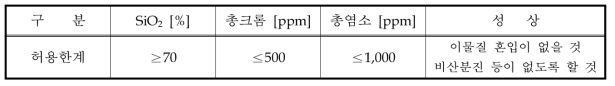 폐주물사를 시멘트 원료로 사용하기 위한 기준