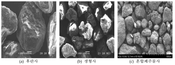 폐주물사 종류별 SEM 사진