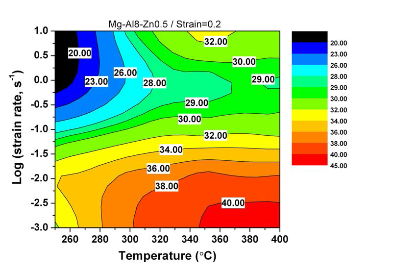 진변형률 0.2에서 AZ80 합금의 파워분산효율 지도