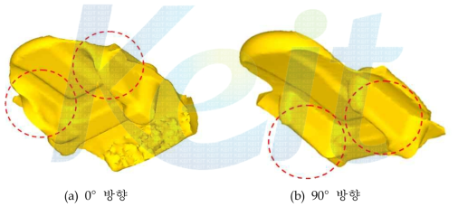 빌렛의 방향에 따른 1단 성형 해석결과 비교