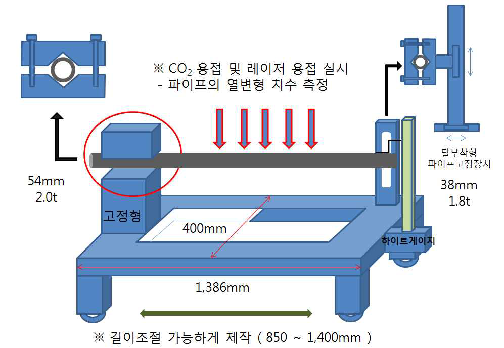 용접 열변형 측정용 지그 모식도