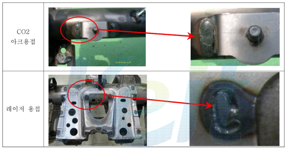 CO 아크용접과 레이저 스캐너 용접의 용접비드 형상2