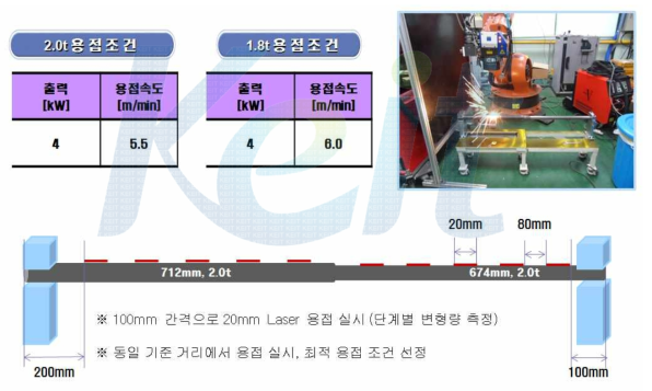 열변형 측정 방법 및 LASER 용접 용접 조건