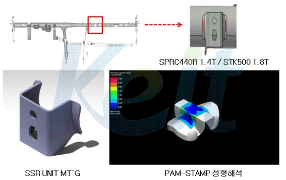 YF C/CROSS SSR UNIT 성형해석 수행