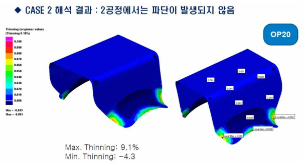 CASE 2 : 2공정 성형 해석 결과