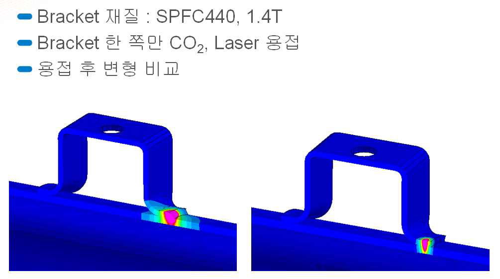 용접 열변형 해석 조건