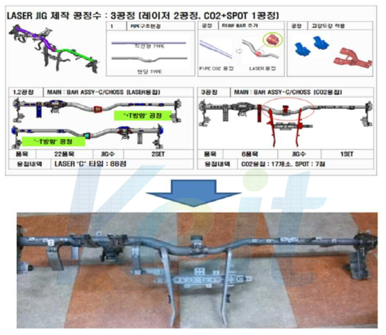 레이저 용접을 적용한 카울크로스 제작
