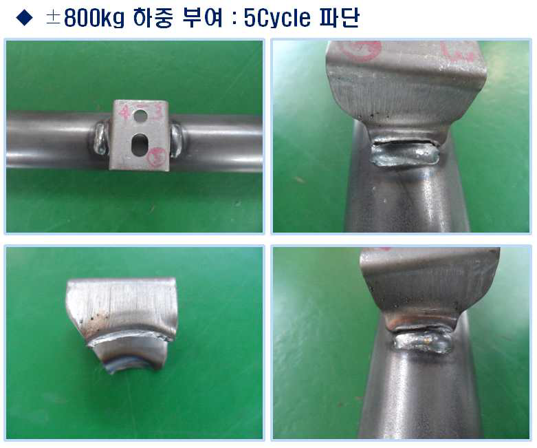 SGAFC 440 1.4t 적용 단품 CO2 용접 피로시험 결과 (±800kg)