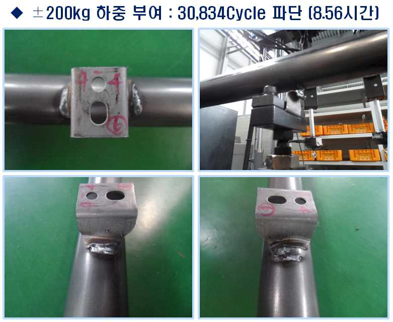 SGAFC 440 1.4t 적용 단품 CO2 용접 피로시험 결과 (±200kg)