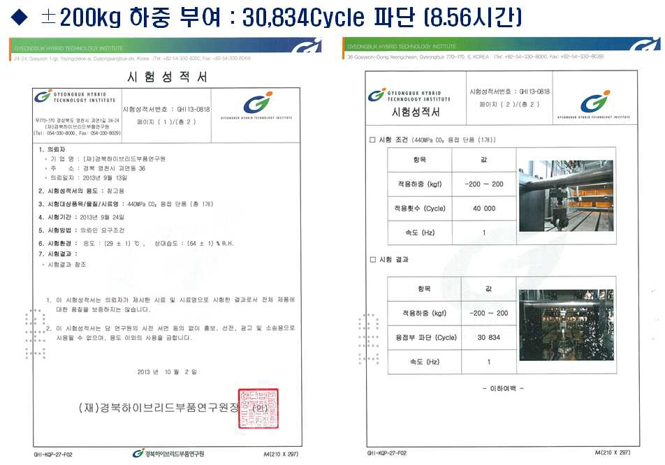 SGAFC 440 1.4t 적용 단품 CO2 용접 피로시험 결과 (±200kg) 성적서