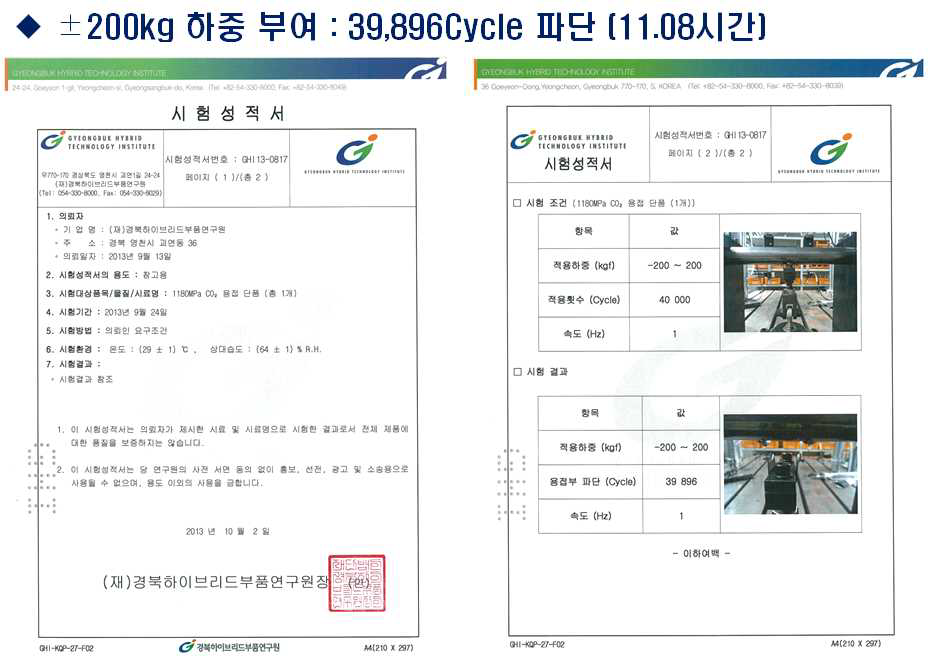 SPFC 1180 1.0t 적용 단품 CO2 용접 피로시험 결과 (±200kg) 성적서