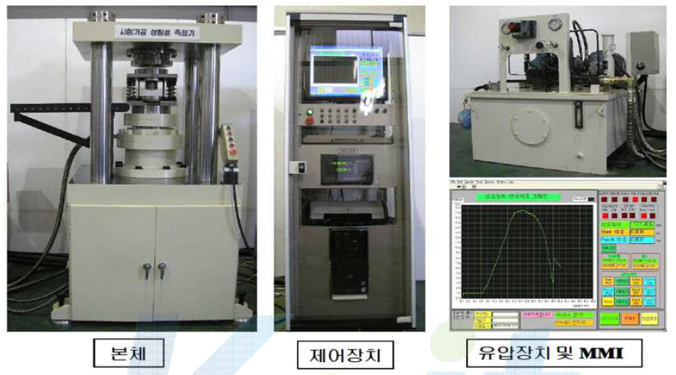 성형한계 시험장치