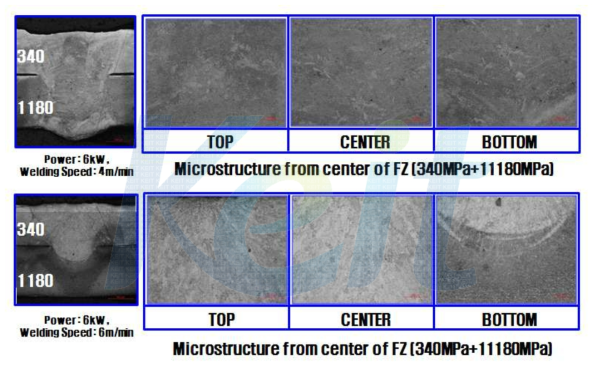 340MPa + 1180MPa 소재의 레이저 용접부 미세조직 (용접속도 4m/min, 6m/min)