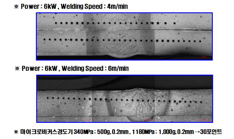 마이크로 비커스 경도 측정 사진 (1180MPa)