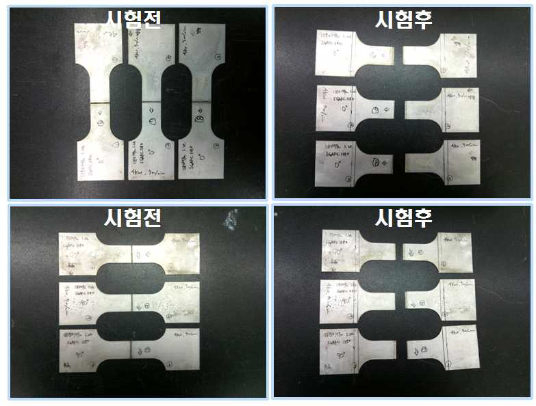 SGAFC 1180MPa 1.2t 소재의 용접 모재 인장시험 전후 사진