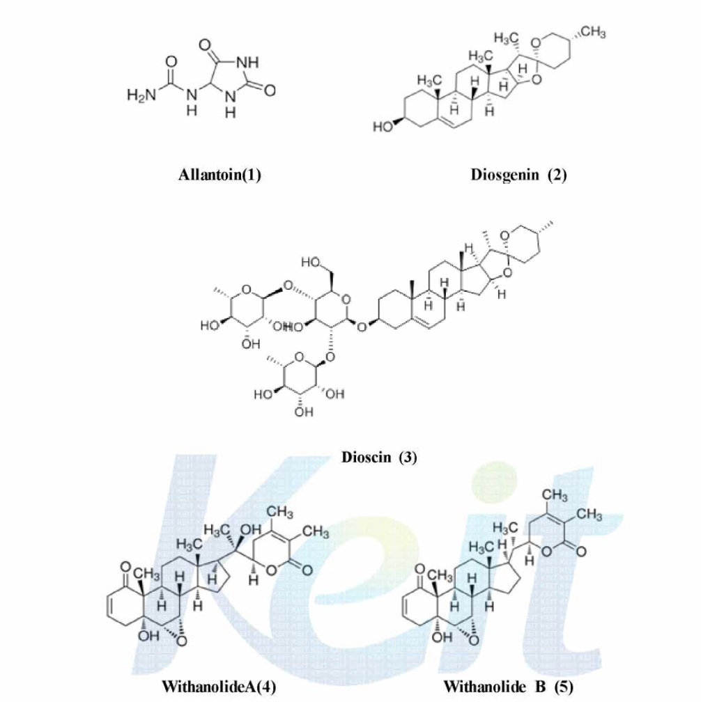 The chemical structure of allantoin (1), diosgenin (2), dioscin (3), withanolide A (4) and withanolide B (5) as an active component.