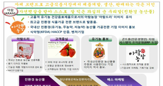 과립제품 판매처 확보전략