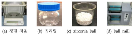 칭량 및 혼합시 사용된 장비