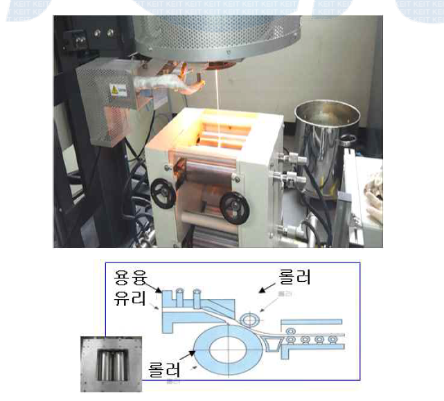 용융탱크에 의한 용융작업