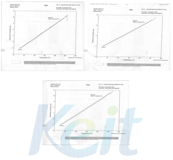 (KSF-27 + cristobalite 10wt%) 한국 산업기술 시험원 측정한 열팽창계수