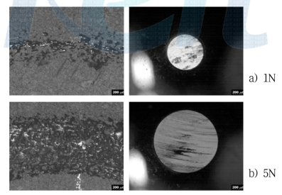 플라즈마 질탄화 시험편의 420℃ 하중에 따른 마모시험 후 표면 및 상대재의 마모면 관찰 결과