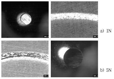 플라즈마침탄 440℃에 펄스타임 1초 가스주입/200초 무주입 처리된 시험편의 하중 변화에 따른 마모시험 후 표면 및 상대재의 마모면 관찰 결과