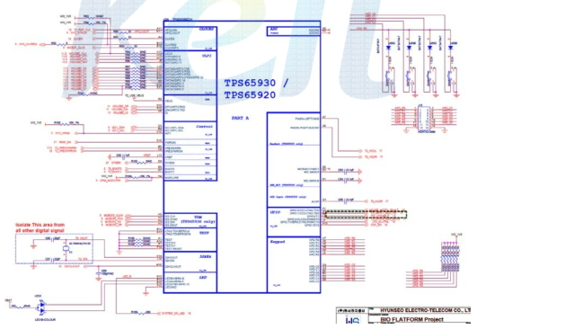 Power Management IC (PMIC)