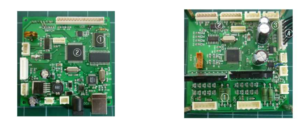 Control CPU board(왼쪽)과 Motor Control board(오른쪽)