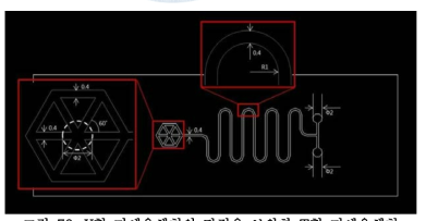 Y형 미세유체칩의 단점을 보완한 T형 미세유체칩