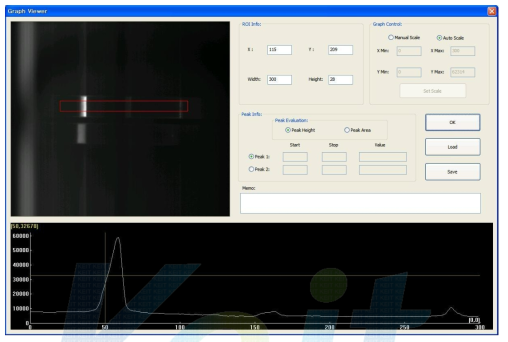 Fluorescence Reader Image Processing Part