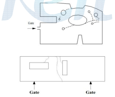 Weldline observed in several gates.