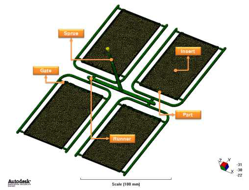 Delivery system & Insert & Part : 4-cavity