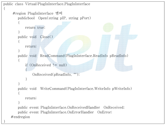 Communication Manager PlugInDevice class