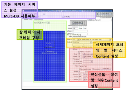 Application Template Manager의 UI 구성