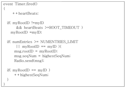 Periodic sending of synchronization message