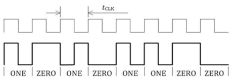 Differential bi-phase encoding